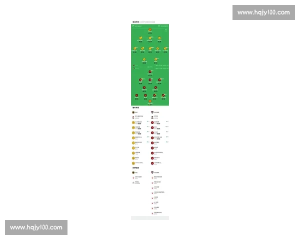 围绕首发调整激活阵容潜力推动球队战术全面升级打造新格局稳步前行