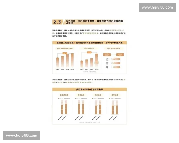 最新榜单更新揭晓年度趋势变化与行业格局新动向全面解读市场热点走向