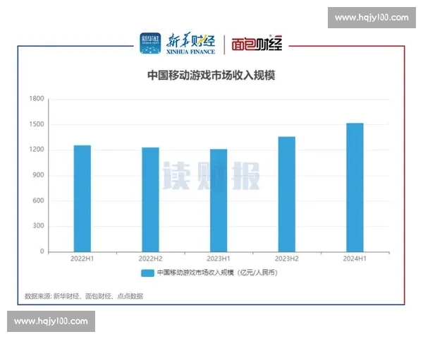 聚焦电竞赛事转化率提升与商业变现策略研究数据驱动实践路径探索