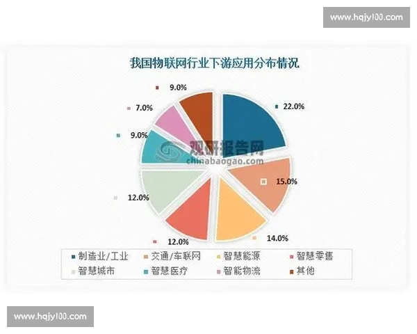 专家解读现代科技对社会发展的深远影响及未来趋势分析